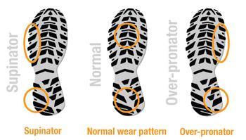 foot type for running shoes